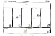 Template of the Story Canvas by Digital Storytellers, featuring sections for audience, purpose, key messages, story, people and places, style and tone, campaign, call to action, outcomes, and indicators.